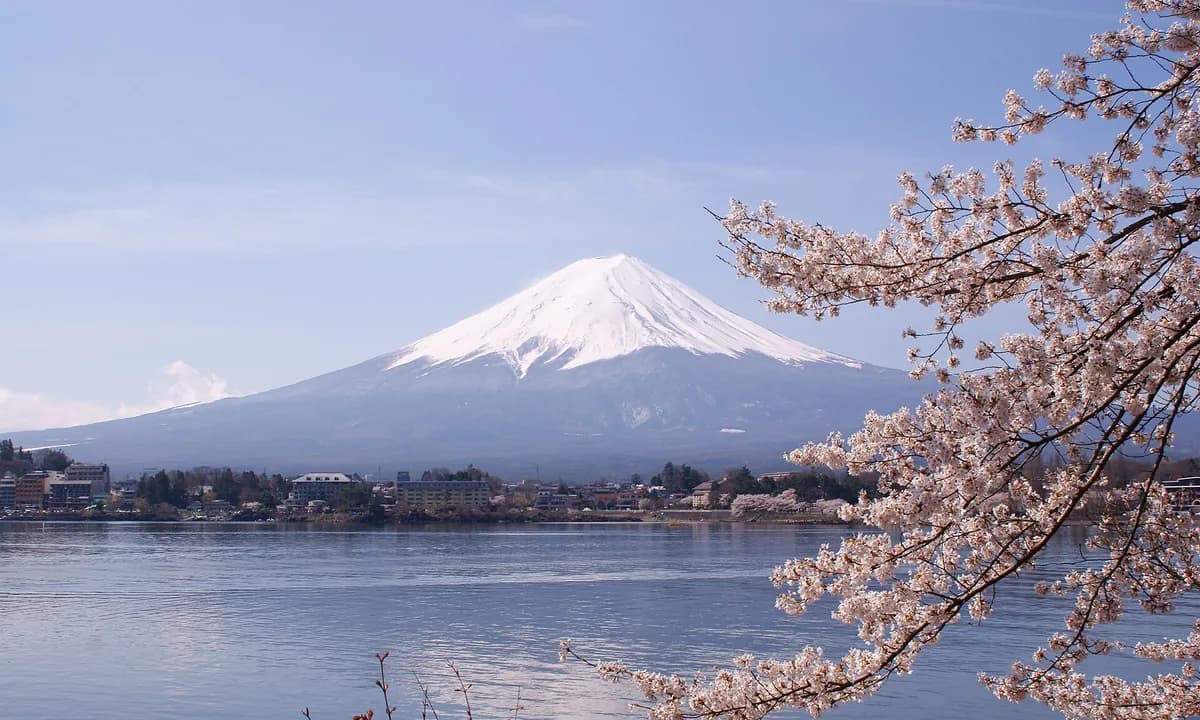 Danau Kawaguchi & Desa Tradisional Fuji